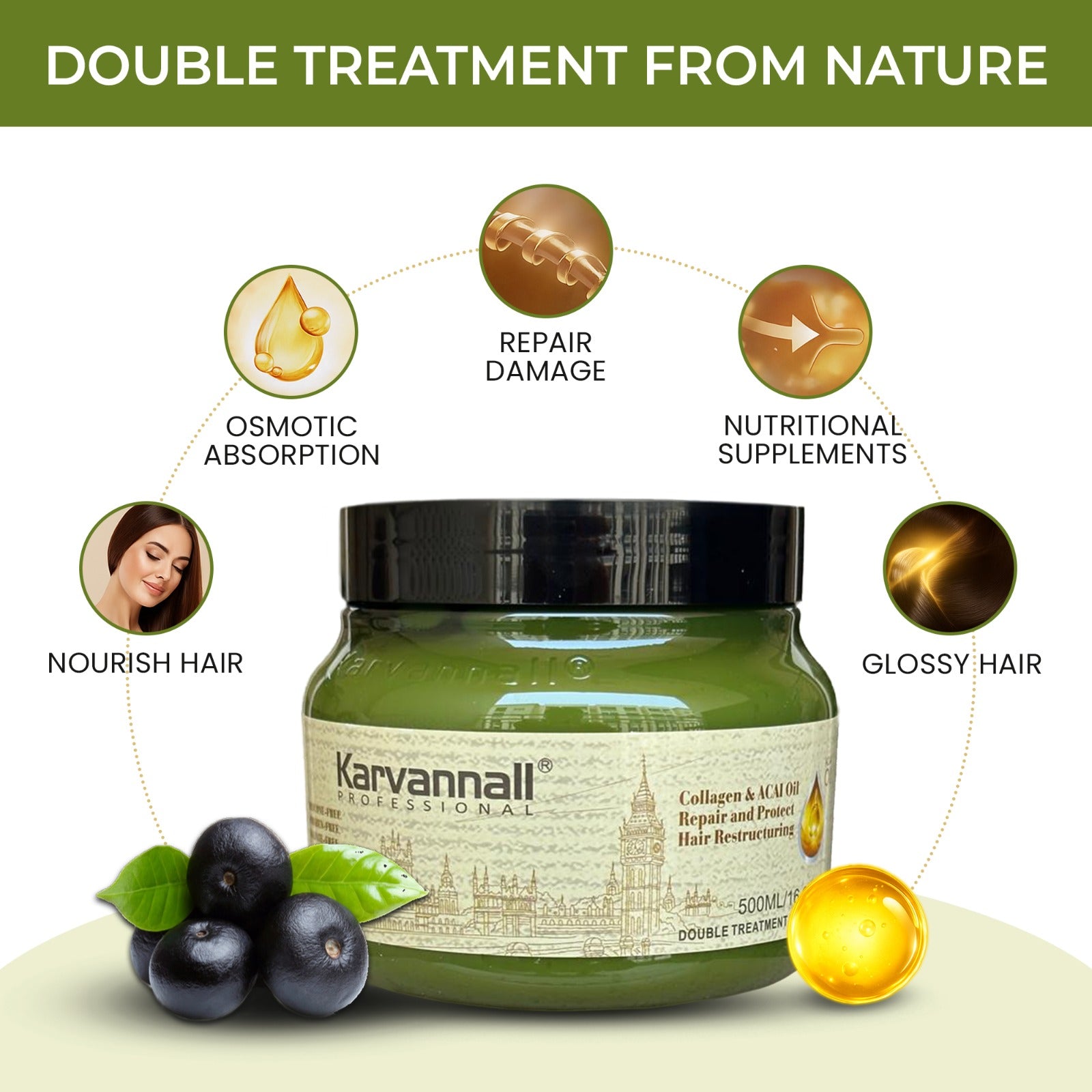 Double Treatment Hair Mask